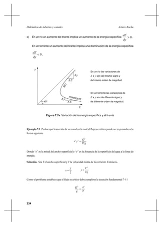 334
Arturo RochaHidráulica de tuberías y canales
x) En un río un aumento del tirante implica un aumento de la energía específica 0>
dy
dE .
En un torrente un aumento del tirante implica una disminución de la energía específica
0<
dy
dE
.
Figura 7.2a Variación de la energía específica y el tirante
Ejemplo 7.1 Probar que la sección de un canal en la cual el flujo es crítico puede ser expresada en la
forma siguiente
g
Q
yx
32
2
32
=
Donde “x” es la mitad del ancho superficial e “y” es la distancia de la superficie del agua a la línea de
energía.
Solución. Sea T el ancho superficial y V la velocidad media de la corriente. Entonces,
2
T
x =
g
V
y
2
2
=
Como el problema establece que el flujo es crítico debe cumplirse la ecuación fundamental 7-11
T
A
g
Q 32
=
y
E
RIO
TORRENTE
∆y
∆E
∆E
y∆
En un río las variaciones de
E e y son del mismo signo y
del mismo orden de magnitud.
En un torrente las variaciones de
E e y son de diferente signo y
de diferente orden de magnitud.45º
 