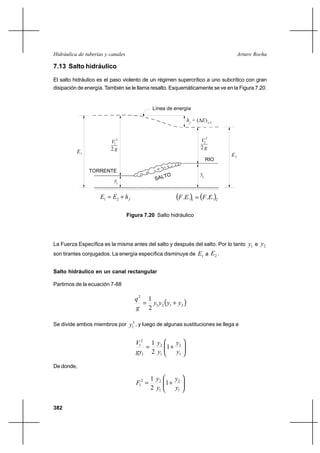 382
Arturo RochaHidráulica de tuberías y canales
7.13 Salto hidráulico
El salto hidráulico es el paso violento de un régimen supercrítico a uno subcrítico con gran
disipación de energía. También se le llama resalto. Esquemáticamente se ve en la Figura 7.20.
fhEE += 21 ( ) ( )21 .... EFEF =
La Fuerza Específica es la misma antes del salto y después del salto. Por lo tanto 1y e 2y
son tirantes conjugados. La energía específica disminuye de 1E a 2E .
Salto hidráulico en un canal rectangular
Partimos de la ecuación 7-88
( )2121
2
2
1
yyyy
g
q
+=
Se divide ambos miembros por 3
1y , y luego de algunas sustituciones se llega a






+=
1
2
1
2
1
2
1
1
2
1
y
y
y
y
gy
V
De donde,






+=
1
2
1
22
1 1
2
1
y
y
y
y
F
Figura 7.20 Salto hidráulico
2 g
2E
2
V2
y2
f
h = (∆E)1-2
RIO
TORRENTE
SALTO
1
y
g2
2
V1
E1
Línea de energía
 