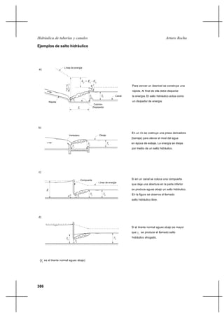 386
Arturo RochaHidráulica de tuberías y canales
Ejemplos de salto hidráulico
Línea de energía
g2
V1
2
y1
h = E - Ef 1 2
g2
V 2
2
2
y
L
Canal
Colchón
Dispipador
Rápida
1
y 2
y
Vertedero Oleaje
yn
yn
yn
Línea de energía
y1a
y2
E
Compuerta
y1
ynyS
Para vencer un desnivel se construye una
rápida. Al final de ella debe disiparse
la energía. El salto hidráulico actúa como
un disipador de energía
a)
b)
En un río se costruye una presa derivadora
(barraje) para elevar el nivel del agua
en época de estiaje. La energía se disipa
por medio de un salto hidráulico.
c)
Si en un canal se coloca una compuerta
que deja una abertura en la parte inferior
se produce aguas abajo un salto hidráulico.
En la figura se observa el llamado
salto hidráulico libre.
d)
Si el tirante normal aguas abajo es mayor
que y se produce el llamado salto
hidráulico ahogado.
2
(y es el tirante normal aguas abajo)n
 