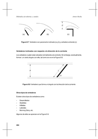 464
Arturo RochaHidráulica de tuberías y canales
Vertederos inclinados con respecto a la dirección de la corriente
Los vertederos suelen estar ubicados normalmente a la corriente. Sin embargo, eventualmente,
forman un cierto ángulo con ella, tal como se ve en la Figura 9.8.
Otros tipos de vertederos
Existen otros tipos de vertederos como
- Desarrollados
- Abatibles
- Inflables
- Laterales
- Morning Glory, etc.
Algunos de ellos se aprecian en la Figura 9.9.
Figura 9.7 Vertedero con paramento inclinado (a y b) y vertedero entrante (c)
Figura 9.8 Vertedero que forma un ángulo con la dirección de la corriente
B L
θ
(a) (b) (c)
H
 