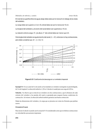 474
Arturo RochaHidráulica de tuberías y canales
El nivel de la superficie libre de aguas abajo debe estar por lo menos 6 cm debajo de la cresta
del vertedero.
La carga debe ser superior a 3 cm. El umbral debe ser por lo menos de 10 cm.
La longitud del vertedero y el ancho del canal deben ser superiores a 15 cm.
La relación entre la carga H y la altura P del umbral debe ser menor que 2,5.
Si la longitud del vertedero es igual al ancho del canal ( BL = ), entonces no hay contracciones,
pero debe cumplirse que 2,0≥− LB m
Ejemplo 9.1 En un canal de 6 m de ancho se ha instalado un vertedero rectangular en pared delgada,
de 2 m de longitud. La altura del umbral es 1,50 m. Calcular el caudal para una carga de 0,50 m.
Solución. Se observa que se trata de un vertedero con dos contracciones y que la distancia de cada
extremo del vertedero a las paredes del canal es apropiada para asegurar buenas condiciones de
contracción. Así mismo, la altura del umbral también garantiza una buena contracción.
Dadas las dimensiones del vertedero y la carga que se presenta son varias las fórmulas que podrían
usarse.
FórmuladeFrancis
Para iniciar el cálculo se puede usar la ecuación 9-14 considerando como que no hubiese contracciones
no velocidad de acercamiento importante
Figura 9.12 Coeficiente de descarga en un vertedero trapecial
H
0,5
P
0 1 1,5 2,52
ISO (1980) LMNO
0
0,4
0,6
0,7
0,8
0,9
= 1
L
B
0,55
0,6
0,65
0,7
0,75
0,8
Coeficientededescargaec
 