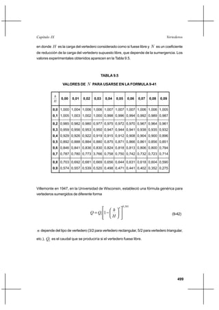 499
VertederosCapítulo IX
en donde H es la carga del vertedero considerado como si fuese libre y N es un coeficiente
de reducción de la carga del vertedero supuesto libre, que depende de la sumergencia. Los
valores experimentales obtenidos aparecen en la Tabla 9.5.
TABLA 9.5
VALORES DE N PARA USARSE EN LA FORMULA 9-41
H
h
0,00 0,01 0,02 0,03 0,04 0,05 0,06 0,07 0,08 0,09
0,0
0,1
1,000
1,005
1,004
1,003
1,006
1,002
1,006
1,000
1,007
0,998
1,007
0,996
1,007
0,994
1,006
0,992
1,006
0,989
1,005
0,987
0,2
0,3
0,4
0,5
0,6
0,7
0,985
0,959
0,929
0,892
0,846
0,787
0,982
0,956
0,926
0,888
0,841
0,780
0,980
0,953
0,922
0,884
0,836
0,773
0,977
0,950
0,919
0,880
0,830
3,766
0,975
0,947
0,915
0,875
0,824
0,758
0,972
0,944
0,912
0,871
0,818
0,750
0,970
0,941
0,908
0,866
0,813
0,742
0,967
0,938
0,904
0,861
0,806
0,732
0,964
0,935
0,900
0,856
0,800
0,723
0,961
0,932
0,896
0,851
0,794
0,714
0,8
0,9
0,703
0,574
0,692
0,557
0,681
0,539
0,669
0,520
0,656
0,498
0,644
0,471
0,631
0,441
0,618
0,402
0,604
0,352
0,590
0,275
Villemonte en 1947, en la Universidad de Wisconsin, estableció una fórmula genérica para
vertederos sumergidos de diferente forma
385,0
1 1














−=
n
H
h
QQ (9-42)
n depende del tipo de vertedero (3/2 para vertedero rectangular, 5/2 para vertedero triangular,
etc.), 1Q es el caudal que se produciría si el vertedero fuese libre.
 
