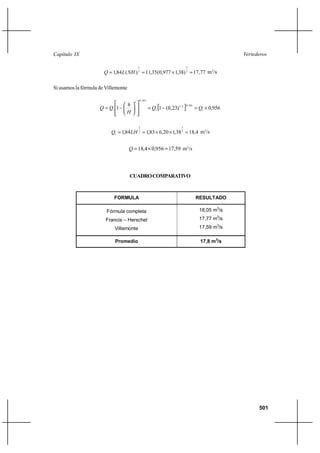 501
VertederosCapítulo IX
77,17)38,1977,0(35,11)(84,1 2
3
2
3
=×== NHLQ m3
/s
Si usamos la fórmula de Villemonte
[ ] 956,0)23,0(11 1
385,02/3
1
385,0
1
×=−=














−= QQ
H
h
QQ
n
4,1838,120,683,184,1 2
3
2
3
1 =××== LHQ m3
/s
59,17956,04,18 =×=Q m3
/s
CUADROCOMPARATIVO
FORMULA RESULTADO
Fórmula completa
Francis – Herschel
Villemonte
18,05 m3
/s
17,77 m3
/s
17,59 m3
/s
Promedio 17,8 m3
/s
 