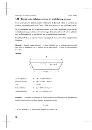32
Arturo RochaHidráulica de tuberías y canales
1.15 Comparación del escurrimiento en una tubería y un canal
Como una ilustración de la extensión del teorema de Bernoulli a toda la corriente, se
presenta comparativamente en la Figura 1.19 el escurrimiento en una tubería y un canal.
Se ha considerado que fh es la energía perdida en el tramo considerado, con lo que en
realidad estamos usando la ecuación de la energía. El teorema de Bernoulli sólo es aplicable
para un fluido ideal. Se ha considerado que el coeficiente de Coriolis es 1.
En la Figura 1.19, L. E. significa línea de energía y L. P. línea piezométrica o de gradiente
hidráulica.
Ejemplo 1.1 Calcular el radio hidráulico y el tirante hidráulico para un canal de sección trapecial
cuyo ancho en la base es de 3 m. El tirante es de 0,80 m y el talud 0,5. (El talud es la inclinación de
los lados).
Solución.
0,5
1
= 3 mb
= 0,80 my
T
Ancho superficial 80,340,0200,3 =×+=T m
Perímetro mojado 79,4894,0200,3 =×+=P m
Area 72,2=A m2
Radio hidráulico 57,079,472,2 === PAR m
Tirante hidráulico 72,080,372,2 === TAd m
Ejemplo 1.2 Obtener los coeficientes α y β para un canal rectangular muy ancho, aceptando una
distribución vertical de velocidades dada por la siguiente ecuación
n
h khV
1
=
k es una constante, h es la distancia al contorno (ecuación 1-32).
 
