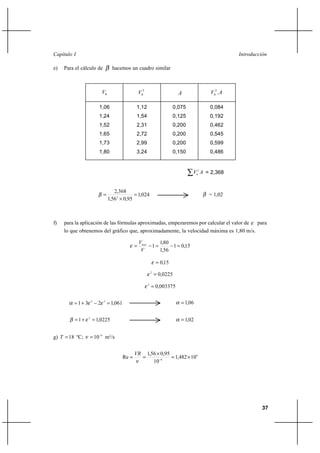 37
IntroducciónCapítulo I
e) Para el cálculo de β hacemos un cuadro similar
hV 2
hV A AVh .2
1,06
1,24
1,52
1,65
1,73
1,80
1,12
1,54
2,31
2,72
2,99
3,24
0,075
0,125
0,200
0,200
0,200
0,150
0,084
0,192
0,462
0,545
0,599
0,486
∑ AVh
2
= 2,368
024,1
95,056,1
368,2
2
=
×
=β β = 1,02
f) para la aplicación de las fórmulas aproximadas, empezaremos por calcular el valor de ε para
lo que obtenemos del gráfico que, aproximadamente, la velocidad máxima es 1,80 m/s.
15,01
56,1
80,1
1 =−=−=
V
Vmax
ε
15,0=ε
0225,02
=ε
003375,03
=ε
061,1231 32
=−+= εεα 06,1=α
0225,11 2
=+= εβ 02,1=α
g) 18=T ºC; 6
10−
=ν m2
/s
6
6
10482,1
10
95,056,1
Re ×=
×
== −
ν
VR
 