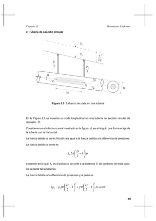 49
Movimiento UniformeCapítulo II
c) Tubería de sección circular
En la Figura 2.5 se muestra un corte longitudinal en una tubería de sección circular de
diámetro D .
Consideremos el cilindro coaxial mostrado en la figura. θ es el ángulo que forma el eje de
la tubería con la horizontal.
La fuerza debida al corte (fricción) es igual a la fuerza debida a la diferencia de presiones.
La fuerza debida al corte es
sh
D
h ∆





−
2
2πτ
expresión en la que hτ es el esfuerzo de corte a la distancia h del contorno (en este caso,
de la pared de la tubería).
La fuerza debida a la diferencia de presiones y al peso es
∆s senθh
D
h
D
pp
22
21
22
)( 





−+





−− πγπ
Figura 2.5 Esfuerzo de corte en una tubería
p
γ
2
p
γ
1
SE
Sw
2 g
V 2
θ
D
s∆
1p
p2
h
h
 
