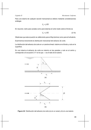 51
Movimiento UniformeCapítulo II
Para una tubería de cualquier sección transversal se obtiene mediante consideraciones
análogas
RSγτ =0
En resumen, tanto para canales como para tuberías el corte medio sobre el fondo es
RSγτ =0 (2-10)
Obsérvese que esta ecuación es válida tanto para el flujo laminar como para el turbulento.
Examinemos brevemente la distribución transversal del esfuerzo de corte.
La distribución del esfuerzo de corte en un canal es lineal: máximo en el fondo y nulo en la
superficie.
En una tubería el esfuerzo de corte es máximo en las paredes y nulo en el centro y
corresponde a la ecuación 2-11 en la que r es el radio de la tubería.
Figura 2.6 Distribución del esfuerzo de corte (a) en un canal y (b) en una tubería
D
hτ
h
τo
oτ
h
τo
hτ
(a)
(b)
 