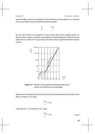 67
Movimiento UniformeCapítulo II
experimentales a partir de la aceptación que la distribución de velocidades en un conducto
liso es una relación entre dos parámetros adimensionales
*V
Vh
;
ν
hV∗
tal como se ha visto en la ecuación 2-27 para el flujo dentro de la subcapa laminar. Si
llevamos estos valores a un gráfico semilogarítmico representado para el flujo laminar los
valores de la ecuación 2-27 y para el flujo turbulento valores experimentalmente medidos
se tiene
Obviamente la intersección de las dos curvas marca el límite de aplicación de cada una de
ellas y resulta ser 11,6; luego
11,6=
ν
hV*
a ese valor de h se le denomina δ . Luego
11,6=
ν
δ*V
(2-28)
Figura 2.9 Relación entre parámetros adimensionales para el
cálculo de la distribución de velocidades
35
0
150 105
11,6
2520 30
LAM
IN
AR
10
10 000
1 000
V*
hV
TURBULENTO
100
v
*V h
100 000
 
