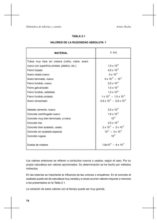 74
Arturo RochaHidráulica de tuberías y canales
TABLA 2.1
VALORES DE LA RUGOSIDAD ABSOLUTA k
Los valores anteriores se refieren a conductos nuevos o usados, según el caso. Por su
propia naturaleza son valores aproximados. Su determinación se ha hecho por métodos
indirectos.
En las tuberías es importante la influencia de las uniones o empalmes. En el concreto el
acabado puede ser de naturaleza muy variada y a veces ocurren valores mayores o menores
a los presentados en la Tabla 2.1.
La variación de estos valores con el tiempo puede ser muy grande.
MATERIAL k (m)
Tubos muy lisos sin costura (vidrio, cobre, acero
nuevo con superficie pintada, plástico, etc.)
Fierro forjado
Acero rolado nuevo
Acero laminado, nuevo
Fierro fundido, nuevo
Fierro galvanizado
Fierro fundido, asfaltado
Fierro fundido oxidado
Acero remachado
Asbesto cemento, nuevo
Concreto centrifugado nuevo
Concreto muy bien terminado, a mano
Concreto liso
Concreto bien acabado, usado
Concreto sin acabado especial
Concreto rugoso
Duelas de madera
1,5 x 10
-6
4,5 x 10
-5
5 x 10
-5
4 x 10
-5
– 10
-4
2,5 x 10
-4
1,5 x 10
-4
1,2 x 10
-4
1 x 10
-3
– 1,5 x 10
-3
0,9 x 10
-4
– 0,9 x 10
-3
2,5 x 10
-5
1,6 x 10
-4
10
-5
2,5 x 10
-5
2 x 10
-4
– 3 x 10
-4
10
-3
– 3 x 10
-3
10
-2
1,8x10
-4
– 9 x 10
-4
 