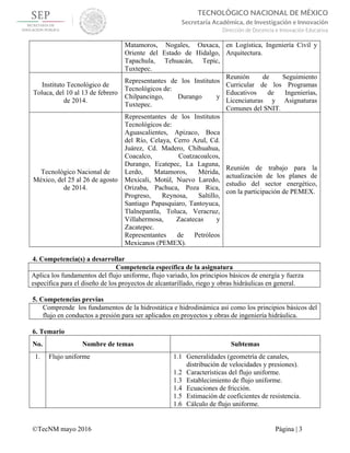  
©TecNM mayo 2016 Página | 3
TECNOLÓGICO NACIONAL DE MÉXICO
Secretaría Académica, de Investigación e Innovación
Dirección de Docencia e Innovación Educativa 
Matamoros, Nogales, Oaxaca,
Oriente del Estado de Hidalgo,
Tapachula, Tehuacán, Tepic,
Tuxtepec.
en Logística, Ingeniería Civil y
Arquitectura.
Instituto Tecnológico de
Toluca, del 10 al 13 de febrero
de 2014.
Representantes de los Institutos
Tecnológicos de:
Chilpancingo, Durango y
Tuxtepec.
Reunión de Seguimiento
Curricular de los Programas
Educativos de Ingenierías,
Licenciaturas y Asignaturas
Comunes del SNIT.
Tecnológico Nacional de
México, del 25 al 26 de agosto
de 2014.
Representantes de los Institutos
Tecnológicos de:
Aguascalientes, Apizaco, Boca
del Río, Celaya, Cerro Azul, Cd.
Juárez, Cd. Madero, Chihuahua,
Coacalco, Coatzacoalcos,
Durango, Ecatepec, La Laguna,
Lerdo, Matamoros, Mérida,
Mexicali, Motúl, Nuevo Laredo,
Orizaba, Pachuca, Poza Rica,
Progreso, Reynosa, Saltillo,
Santiago Papasquiaro, Tantoyuca,
Tlalnepantla, Toluca, Veracruz,
Villahermosa, Zacatecas y
Zacatepec.
Representantes de Petróleos
Mexicanos (PEMEX).
Reunión de trabajo para la
actualización de los planes de
estudio del sector energético,
con la participación de PEMEX.
4. Competencia(s) a desarrollar
Competencia específica de la asignatura
Aplica los fundamentos del flujo uniforme, flujo variado, los principios básicos de energía y fuerza
específica para el diseño de los proyectos de alcantarillado, riego y obras hidráulicas en general.
5. Competencias previas
Comprende los fundamentos de la hidrostática e hidrodinámica así como los principios básicos del
flujo en conductos a presión para ser aplicados en proyectos y obras de ingeniería hidráulica.
6. Temario
No. Nombre de temas Subtemas
1. Flujo uniforme 1.1 Generalidades (geometría de canales,
distribución de velocidades y presiones).
1.2 Características del flujo uniforme.
1.3 Establecimiento de flujo uniforme.
1.4 Ecuaciones de fricción.
1.5 Estimación de coeficientes de resistencia.
1.6 Cálculo de flujo uniforme.
 
