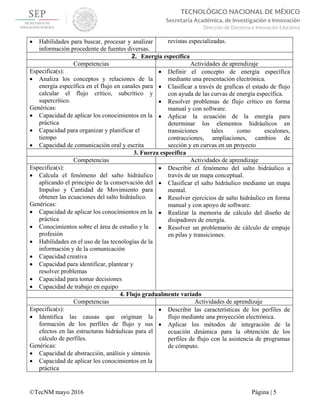  
©TecNM mayo 2016 Página | 5
TECNOLÓGICO NACIONAL DE MÉXICO
Secretaría Académica, de Investigación e Innovación
Dirección de Docencia e Innovación Educativa 
 Habilidades para buscar, procesar y analizar
información procedente de fuentes diversas.
revistas especializadas.
2. Energía específica
Competencias Actividades de aprendizaje
Especifica(s):
 Analiza los conceptos y relaciones de la
energía específica en el flujo en canales para
calcular el flujo crítico, subcrítico y
supercrítico.
Genéricas:
 Capacidad de aplicar los conocimientos en la
práctica
 Capacidad para organizar y planificar el
tiempo
 Capacidad de comunicación oral y escrita
 Definir el concepto de energía específica
mediante una presentación electrónica.
 Clasificar a través de graficas el estado de flujo
con ayuda de las curvas de energía específica.
 Resolver problemas de flujo crítico en forma
manual y con software.
 Aplicar la ecuación de la energía para
determinar los elementos hidráulicos en
transiciones tales como escalones,
contracciones, ampliaciones, cambios de
sección y en curvas en un proyecto
3. Fuerza específica
Competencias Actividades de aprendizaje
Especifica(s):
 Calcula el fenómeno del salto hidráulico
aplicando el principio de la conservación del
Impulso y Cantidad de Movimiento para
obtener las ecuaciones del salto hidráulico.
Genéricas:
 Capacidad de aplicar los conocimientos en la
práctica
 Conocimientos sobre el área de estudio y la
profesión
 Habilidades en el uso de las tecnologías de la
información y de la comunicación
 Capacidad creativa
 Capacidad para identificar, plantear y
resolver problemas
 Capacidad para tomar decisiones
 Capacidad de trabajo en equipo
 Describir el fenómeno del salto hidráulico a
través de un mapa conceptual.
 Clasificar el salto hidráulico mediante un mapa
mental.
 Resolver ejercicios de salto hidráulico en forma
manual y con apoyo de software.
 Realizar la memoria de cálculo del diseño de
disipadores de energía.
 Resolver un problemario de cálculo de empuje
en pilas y transiciones.
4. Flujo gradualmente variado
Competencias Actividades de aprendizaje
Especifica(s):
 Identifica las causas que originan la
formación de los perfiles de flujo y sus
efectos en las estructuras hidráulicas para el
cálculo de perfiles.
Genéricas:
 Capacidad de abstracción, análisis y síntesis
 Capacidad de aplicar los conocimientos en la
práctica
 Describir las características de los perfiles de
flujo mediante una proyección electrónica.
 Aplicar los métodos de integración de la
ecuación dinámica para la obtención de los
perfiles de flujo con la asistencia de programas
de cómputo.
 