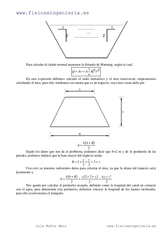 Origen de la formula de manning
