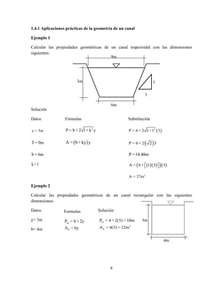 6
1.4.1 Aplicaciones prácticas de la geometría de un canal
Ejemplo 1
Calcular las propiedades geométricas de un canal trapezoidal con las dimensiones
siguientes:
Solución
Datos Fórmulas Substitución
y = 3m
2
P = b + 2 1+ k y  2
P = 6 + 2 1+1 3
T = 9m  A = b+ky y  P = 6+ 2 2 3
b = 6m P =14.48m
k =1     A = 6+ 1 3 3  
2
A = 27m
Ejemplo 2
Calcular las propiedades geométricas de un canal rectangular con las siguientes
dimensiones.
Datos Solución
y= 3m
b= 4m
9m
3m
6m
1
1
3m
4m
Formulas
m
h
P = b +2y
A = by
m
2
h
P = 4 + 2(3) =10m
A = 4(3) =12m
 