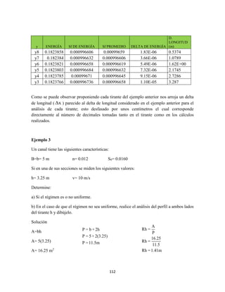 112
y ENERGÍA Sf DE ENERGÍA Sf PROMEDIO DELTA DE ENERGÍA
D.
LONGITUD
(m)
y8 0.1823858 0.000996606 0.00099659 1.83E-06 0.5374
y7 0.182384 0.000996632 0.000996606 3.66E-06 1.0789
y6 0.1823821 0.000996658 0.000996619 5.49E-06 1.62E+00
y5 0.1823803 0.000996684 0.000996632 7.32E-06 2.1745
y4 0.1823785 0.00099671 0.000996645 9.15E-06 2.7286
y3 0.1823766 0.000996736 0.000996658 1.10E-05 3.287
Como se puede observar proponiendo cada tirante del ejemplo anterior nos arroja un delta
de longitud ( Δx ) parecido al delta de longitud considerado en el ejemplo anterior para el
análisis de cada tirante; esto desfasado por unos centímetros el cual corresponde
directamente al número de decimales tomadas tanto en el tirante como en los cálculos
realizados.
Ejemplo 3
Un canal tiene las siguientes características:
B=b= 5 m n= 0.012 S0= 0.0160
Si en una de sus secciones se miden los siguientes valores:
h= 3.25 m v= 10 m/s
Determine:
a) Si el régimen es o no uniforme.
b) En el caso de que el régimen no sea uniforme, realice el análisis del perfil a ambos lados
del tirante h y dibújelo.
Solución
A=bh
A= 5(3.25)
A= 16.25 m2
P = b + 2h
P = 5+ 2(3.25)
P =11.5m
A
Rh =
P
16.25
Rh =
11.5
Rh =1.41m
 