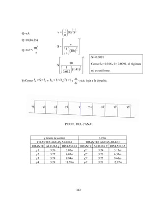 113
Q=vA
Q=10(16.25)
Q=162.5
3
m
s
b) Como 0 cS > S > S y 0 ch < h < h ;Fr >1y
dh
< 0;h
dx
baja a la derecha.
PERFIL DEL CANAL
y tirante de control 3.25m
TIRANTES AGUAS ARRIBA TIRANTES AGUAS ABAJO
TIRANTE ALTURA y DISTANCIA TIRANTE ALTURA Y DISTANCIA
y1 3.26 3.05m y1' 3.24 3.13m
y2 3.27 6.03m y2' 3.23 6.33m
y3 3.28 8.94m y3' 3.22 9.61m
y4 3.29 11.78m y4' 3.21 12.97m
 
 
2 1
3 2
2
2
3
2
2
3
1
v = Rh S
n
v
S =
1
Rh
n
10
S
1
1.41
0.012
 
 
 
 
 
 
  
    
 
 
 
  
    
S= 0.0091
Como S0= 0.016 S= 0.0091, el régimen
no es uniforme.
Y4 y3 y2 y1 y y 1’ y2’ y3’ y4’
 