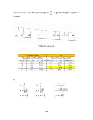 117
Como hc >h1 >h0, S< S y Fr> 1; se concluye que
dh
< 0
dx
, por lo que el perfil baja hacia la
izquierda.
b)
1
1
1
1
q
v =
h
29.96
v =
2.86
m
v = 9.99
s
2
2
2
2
q
v =
h
29.96
v =
2.86
m
v =10.47
s
 
 
1 2
m
m
m
v + v
v =
2
9.99 +10.47
v =
2
m
v =10.23
s
h1 tirante de control 3m
TIRANTES AGUAS ARRIBA TIRANTES AGUAS ABAJO
TIRANTE ALTURA y DISTANCIA TIRANTE ALTURA Y DISTANCIA
y1 3.2m 5.39m y1' 2.95m 1.63m
y2 3.4m 9.31m y2' 2.9m 3.40m
y3 3.6m 12.12 h2 2.86m 4.92m
y4 3.8m 14.08 y4' 2.8m 7.39m
PERFIL DEL CANAL
y4 y3 y2 y1 h1 y1’ y2’ h2 y4’
 