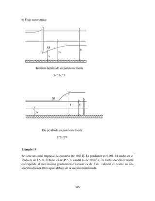 125
b) Flujo supercrítico
Ejemplo 10
Se tiene un canal trapecial de concreto (n= 0.014). La pendiente es 0.001. El ancho en el
fondo es de 1.5 m. El talud es de 45°. El caudal es de 10 m3
/s. En cierta sección el tirante
corresponde al movimiento gradualmente variado es de 3 m. Calcular el tirante en una
sección ubicada 40 m aguas debajo de la sección mencionada.
y
yn
yc
S3
Torrente deprimido en pendiente fuerte
yc> yn> y
yn
y yc
Río peraltado en pendiente fuerte
y>yc>yn
S1
 