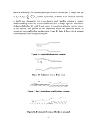 22
potencial y la cinética, los cuales se puede apreciar en su ecuación para la energía total que
es t
2
1
t t t f
v
E = z + y + + h
2g
, cuando la pendiente y el tirante en un canal son constantes
es factible usar esta ecuación pero al angostarse un canal y cambiar su tirante la ecuación
también cambia y se utilizaría en este caso la ecuación de la energía específica para conocer
el régimen hidráulico del canal, de esta manera la ecuación se aplicará a cambios bruscos
de una sección, estas pueden ser una ampliación brusca, una reducción brusca, un
incremento brusco del fondo o un decremento brusco del fondo de la sección de un canal
como se ejemplifica en las siguientes figuras.
Figura 10. Ampliación brusca de un canal
Figura 11. Reducción brusca de un canal
Figura 12. Incremento brusco del fondo de un canal
Figura 13. Decremento brusco del fondo de un canal
 