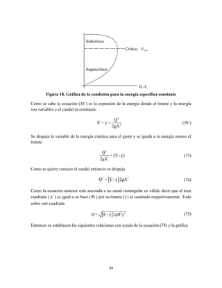34
Figura 18. Gráfica de la condición para la energía específica constante
Como se sabe la ecuación (38’) es la expresión de la energía donde el tirante y la energía
son variables y el caudal es constante.
2
2
Q
E = y +
2gA
(38’)
Se despeja la variable de la energía cinética para el gasto y se iguala a la energía menos el
tirante
 
2
2
Q
= E - y
2gA
(73)
Como se quiere conocer el caudal entonces se despeja
 2 2
Q = E- y 2gA (74)
Como la ecuación anterior está asociada a un canal rectangular es válido decir que al área
cuadrada ( 2
A ) es igual a su base ( B ) por su tirante ( y) al cuadrado respectivamente. Todo
sobre raíz cuadrada
  2 2
Q = E- y 2gB y (75)
Entonces se establecen las siguientes relaciones con ayuda de la ecuación (74) y la gráfica
Q ,q
Subcrítico
Supercrítico
cteECrítico
 