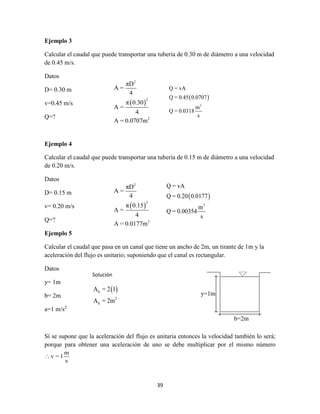 39
Ejemplo 3
Calcular el caudal que puede transportar una tubería de 0.30 m de diámetro a una velocidad
de 0.45 m/s.
Datos
D= 0.30 m
v=0.45 m/s
Q=?
Ejemplo 4
Calcular el caudal que puede transportar una tubería de 0.15 m de diámetro a una velocidad
de 0.20 m/s.
Datos
D= 0.15 m
v= 0.20 m/s
Q=?
Ejemplo 5
Calcular el caudal que pasa en un canal que tiene un ancho de 2m, un tirante de 1m y la
aceleración del flujo es unitario; suponiendo que el canal es rectangular.
Datos
y= 1m
b= 2m
a=1 m/s2
Sí se supone que la aceleración del flujo es unitaria entonces la velocidad también lo será;
porque para obtener una aceleración de uno se debe multiplicar por el mismo número
m
v = 1
s

y=1m
b=2m
Solución
 h
2
h
A = 2 1
A = 2m
 
2
2
2
πD
A =
4
π 0.30
A =
4
A = 0.0707m
 
2
2
2
πD
A =
4
π 0.15
A =
4
A = 0.0177m
 
3
Q = vA
Q = 0.45 0.0707
m
Q = 0.0318
s
 
3
Q = vA
Q = 0.20 0.0177
m
Q = 0.00354
s
 