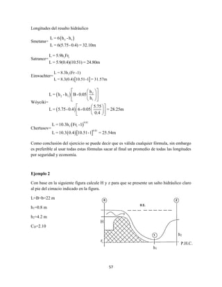 57
Longitudes del resalto hidráulico
Smetana=
 2 1L = 6 h -h
L = 6(5.75-0.4) = 32.10m
Satranez= 1 1L = 5.9h Fr
L = 5.9(0.4)(10.51) = 24.80m
Einwachter=
 
1L = 8.3h (Fr -1)
L = 8.3(0.4) 10.51-1 = 31.57m
Wóyciki=
 
 
2
2 1
1
h
L = h -h B-0.05
h
5.75
L = 5.75-0.4 6-0.05 = 28.25m
0.4
  
  
  
  
  
  
Chertusov=
 
  
0.81
1 1
0.81
L =10.3h Fr -1
L =10.3 0.4 10.51-1 = 25.54m
Como conclusión del ejercicio se puede decir que es válida cualquier fórmula, sin embargo
es preferible al usar todas estas fórmulas sacar al final un promedio de todas las longitudes
por seguridad y economía.
Ejemplo 2
Con base en la siguiente figura calcule H y z para que se presente un salto hidráulico claro
al pie del cimacio indicado en la figura.
L=B=b=22 m
h1=0.8 m
h2=4.2 m
CD=2.10
H
z
h1
h2
P.H.C.
 