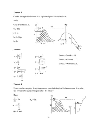 59
Ejemplo 3
Con los datos proporcionados en la siguiente figura, calcule la cota A.
Datos
Cota B=100 m.s.n.m.
CD=2.00
z=6 m
hB=2.50 m
hB=hc
Solución
 
1
2 3
c
2
3
c
3
c
3
3
q
h =
g
q
h =
g
q = gh
q = 9.81 2.5
m
q =12.38
s
m
 
 
 
Ejemplo 4
En un canal rectangular, de ancho constante en toda la longitud de la estructura, determine
qué tipo de salto se presenta aguas abajo del cimacio
Datos
H
z
Cota A
P.H.C.
Cota B
S0=0
hB
S0>Sc
3
2
D
2
3
D
2
3
q = C H
q
H =
C
12.38
H =
2
H = 3.37m
 
 
 
 
 
 
Cota A= Cota B+z+H
Cota A= 100+6+3.37
Cota A=109.37 m.s.n.m.
Bh = 3m
2
0
3
v
= 0m
2g
m
q = 4
s
m
H = 5.50m
H
hB
 