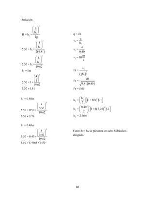 60
Solución
 
2
1
1
2
1
1
2
1
1
1
2
q
h
H = h +
2g
4
h
5.50 = h +
2 9.81
4
h
5.50 = h +
19.62
h =1m
4
1
5.50 =1+
19.62
5.50 1.81
 
 
 
 
 
 
 
 
 
 
 
 

1
2
1
2
h = 0.50m
4
0.50
5.50 = 0.50 +
19.62
5.50 3.76
h = 0.40m
4
0.40
5.50 = 0.40 +
19.62
5.50 5.4968 5.50
 
 
 

 
 
 
 
 
 
 
  
1
1
1
1
1
1
2
1
21
2 1
2
2
2
q = vh
q
v =
h
4
v =
0.40
m
v =10
s
v
Fr =
gh
10
Fr =
9.81 0.40
Fr = 5.05
h
h = 1+8Fr -1
2
0.40
h = 1+8 5.05 -1
2
h = 2.66m
     
  
   
Como h2< hB se presenta un salto hidráulico
ahogado.
 