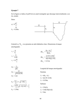 64
Ejemplo 7
En la figura se indica el perfil de un canal rectangular que descarga transversalmente a un
río, siendo:
Datos
3
1
m
q = 6
s
m
h = 0.50m
Calcule h2 y 1-2fh si se presenta un salto hidráulico claro. Dimensione el tanque
amortiguador.
 
1
1
1
1
1
1
1
1
1
21
2 1
2
2
2
q
v =
h
6
v =
0.50
m
v =12
s
v
Fr =
gy
12
Fr =
9.81(0.50)
Fr = 5.42
h
h = -1+ 1+8Fr
2
0.50
h = 1+8 5.42 -1
2
h = 3.59m
 
 
 
  
h1
h2
 
 
  
1-2
1-2
1-2
3
2 1
f
1 2
3
f
f
h - h
Δh =
4h h
3.59-0.50
Δh =
4 0.50 3.59
Δh = 4.11m
Longitud del tanque amortiguador
Smetana
2 1L = 6(h -h )
L = 6(3.59-0.50)
L =18.54m
Safranez
1 1L = 5.9h Fr
L = 5.9(0.50)(5.42)
L =16m
 