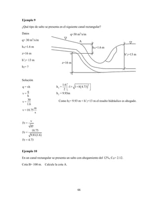 66
Ejemplo 9
¿Qué tipo de salto se presenta en el siguiente canal rectangular?
Datos
q= 30 m3
/s/m
hA=1.6 m
z=16 m
h’2= 13 m
h2= ?
Solución
q = vh
q
v =
h
30
v =
1.6
m
v =18.75
s
v
Fr =
gy
18.75
Fr =
9.81(1.6)
Fr = 4.73
Ejemplo 10
En un canal rectangular se presenta un salto con ahogamiento del 12%, CD= 2.12.
Cota B= 100 m. Calcule la cota A.
hA=1.6 m
A
q=30 m3
/s/m
z=16 m
h’2=13 m
 
2
2
2
1.6
h = -1+ 1+8 4.73
2
h = 9.93m
 
  
Como h2= 9.93 m < h’2=13 m el resalto hidráulico es ahogado.
 