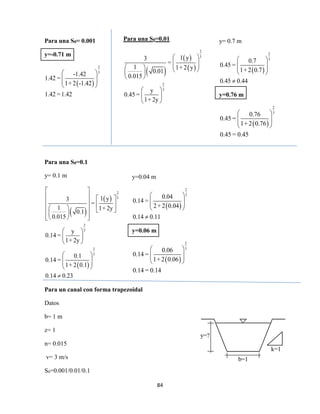 84
Para una S0= 0.001
y=-0.71 m
 
2
3
-1.42
1.42 =
1+ 2 -1.42
1.42 =1.42
 
  
 
Para una S0=0.1
y= 0.1 m
 
 
 
2
3
2
3
2
3
1 y3
=
1 1+ 2y
0.1
0.015
y
0.14 =
1+ 2y
0.1
0.14 =
1+ 2 0.1
0.14 0.23
 
   
   
    
    
 
 
 
 
  
 

Para un canal con forma trapezoidal
Datos
b= 1 m
z= 1
n= 0.015
v= 3 m/s
S0=0.001/0.01/0.1
Para una S0=0.01
 
 
 
2
3
2
3
1 y3
=
1 1+ 2 y
0.01
0.015
y
0.45 =
1+ 2y
 
      
 
 
 
 
y= 0.7 m
 
2
3
0.7
0.45 =
1+ 2 0.7
0.45 0.44
 
  
 

y=0.76 m
 
2
3
0.76
0.45 =
1+ 2 0.76
0.45 = 0.45
 
  
 
y=0.04 m
 
2
3
0.04
0.14 =
2+ 2 0.04
0.14 0.11
 
  
 

y=0.06 m
 
2
3
0.06
0.14 =
1+ 2 0.06
0.14 = 0.14
 
  
 
y=?
b=1
k=1
 
