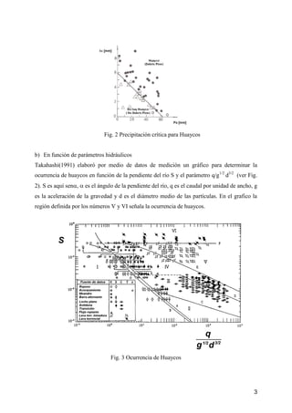 3
Fig. 2 Precipitación crítica para Huaycos
b) En función de parámetros hidráulicos
Takahashi(1991) elaboró por medio de datos de medición un gráfico para determinar la
ocurrencia de huaycos en función de la pendiente del río S y el parámetro q/g1/2
d3/2
(ver Fig.
2). S es aquí sen,  es el ángulo de la pendiente del río, q es el caudal por unidad de ancho, g
es la aceleración de la gravedad y d es el diámetro medio de las partículas. En el grafico la
región definida por los números V y VI señala la ocurrencia de huaycos.
Fig. 3 Ocurrencia de Huaycos
 