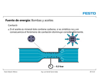 Festo Didactic México Ing. Luis Daniel García Salas 28.12.22
Fuente de energía: Bombas y aceites
Cavitació
n Si el aceite es mineral éste contiene carbono, si es sintético no y en
consecuencia el fenómeno de cavitación disminuye considerablemente.
 