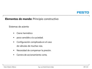 Festo Didactic México Ing. Luis Daniel García Salas 28.12.22
 Cierre hermético
 poco sensible a la suciedad.
 Configuración complicada en el caso
de válvulas de muchas vías.
 Necesidad de compensar la presión.
 Carrera de accionamiento corta.
Elementos de mando: Principio constructivo
Sistemas de asiento
 