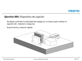 Festo Didactic México Ing. Luis Daniel García Salas 28.12.22
Ejercicio 005: Dispositivo de sujeción
Se desea controlar la velocidad de trabajo en un banco para realizar la
sujeción de material a maquinar.
Avance lento y retorno rápido.
 