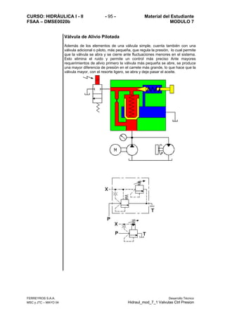 CURSO: HIDRÁULICA I - II - 95 - Material del Estudiante
FSAA – DMSE0020b MODULO 7
FERREYROS S.A.A. Desarrollo Técnico
MSC y JTC – MAYO 04 Hidraul_mod_7_1 Valvulas Ctrl Presion
Válvula de Alivio Pilotada
Además de los elementos de una válvula simple, cuenta también con una
válvula adicional o piloto, más pequeña, que regula la presión, lo cual permite
que la válvula se abra y se cierre ante fluctuaciones menores en el sistema.
Esto elimina el ruido y permite un control más preciso Ante mayores
requerimientos de alivio primero la válvula más pequeña se abre, se produce
una mayor diferencia de presión en el carrete más grande, lo que hace que la
válvula mayor, con el resorte ligero, se abra y deje pasar el aceite.
 