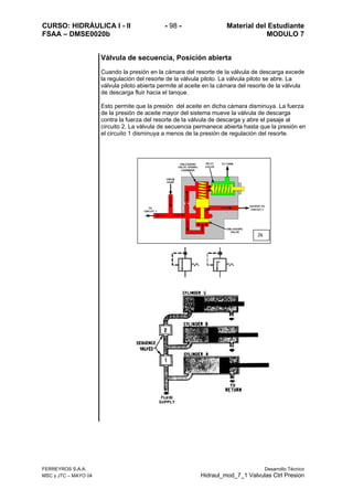 CURSO: HIDRÁULICA I - II - 98 - Material del Estudiante
FSAA – DMSE0020b MODULO 7
FERREYROS S.A.A. Desarrollo Técnico
MSC y JTC – MAYO 04 Hidraul_mod_7_1 Valvulas Ctrl Presion
Válvula de secuencia, Posición abierta
Cuando la presión en la cámara del resorte de la válvula de descarga excede
la regulación del resorte de la válvula piloto. La válvula piloto se abre. La
válvula piloto abierta permite al aceite en la cámara del resorte de la válvula
de descarga fluir hacia el tanque.
Esto permite que la presión del aceite en dicha cámara disminuya. La fuerza
de la presión de aceite mayor del sistema mueve la válvula de descarga
contra la fuerza del resorte de la válvula de descarga y abre el pasaje al
circuito 2. La válvula de secuencia permanece abierta hasta que la presión en
el circuito 1 disminuya a menos de la presión de regulación del resorte.
2k
 