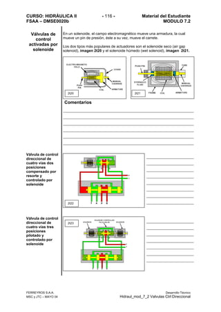 CURSO: HIDRÁULICA II - 116 - Material del Estudiante
FSAA – DMSE0020b MODULO 7.2
FERREYROS S.A.A. Desarrollo Técnico
MSC y JTC – MAYO 04 Hidraul_mod_7_2 Valvulas Ctrl Direccional
Válvulas de
control
activadas por
solenoide
En un solenoide, el campo electromagnético mueve una armadura, la cual
mueve un pin de presión, éste a su vez, mueve el carrete.
Los dos tipos más populares de actuadores son el solenoide seco (air gap
solenoid), imagen 2t20 y el solenoide húmedo (wet solenoid), imagen 2t21.
Comentarios
Válvula de control
direccional de
cuatro vías dos
posiciones
compensado por
resorte y
controlado por
solenoide
Válvula de control
direccional de
cuatro vías tres
posiciones
pilotado y
controlado por
solenoide
2t20 2t21
2t22
2t23
 