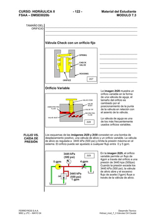 CURSO: HIDRÁULICA II - 122 - Material del Estudiante
FSAA – DMSE0020b MODULO 7.3
FERREYROS S.A.A. Desarrollo Técnico
MSC y JTC – MAYO 04 Hidraul_mod_7_3 Valvulas Ctrl Caudal
TAMAÑO DEL
ORIFICIO
Válvula Check con un orificio fijo
Orificio Variable
FLUJO VS.
CAÍDA DE
PRESIÓN
Los esquemas de las imágenes 2t29 y 2t30 consisten en una bomba de
desplazamiento positivo, una válvula de alivio y un orificio variable. La válvula
de alivio es regulada a 3445 kPa (500 psi) y limita la presión máxima en el
sistema. El orificio puede ser ajustado a cualquier flujo entre 0 y 5 gpm.
En la imagen 2t29, el orificio
variable permite un flujo de
4gpm a través del orificio a una
presión de 3445 kpa (500psi)
Cuando la presión excede los
3445 kPa (500 psi), la válvula
de alivio abre y el excesivo
flujo de aceite (1gpm) fluye a
través de la válvula de alivio.
2t27
La imagen 2t28 muestra un
orificio variable en la forma
de una válvula de aguja, el
tamaño del orificio es
cambiado por el
posicionamiento de la punta
de la válvula en relación con
el asiento de la válvula.
La válvula de aguja es una
de los más frecuentemente
usados orificios variables.
2t28
2t29
 