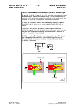 CURSO: HIDRÁULICA II - 128 - Material del Estudiante
FSAA – DMSE0020b MODULO 7.3
FERREYROS S.A.A. Desarrollo Técnico
MSC y JTC – MAYO 04 Hidraul_mod_7_3 Valvulas Ctrl Caudal
Válvula con combinación de orificio y cuerpo de descarga
El tipo más común de válvulas de control de flujo es la mostrada en la imagen
2t38. Esta válvula combina la acción del orificio y la válvula de descarga en
una parte móvil. La operación de compensación de presión es la misma que
la válvula de control de flujo de presión compensada tipo Bypass.
El gráfico en la izquierda muestra un flujo a través de la válvula que está
dentro del rango de flujo o menos que el rango del flujo de diseño de la
válvula.
En la gráfica de la derecha se muestra que el flujo está comenzando a
exceder el rango de flujo de la válvula, la presión diferencial se incrementa lo
suficiente para empezar a comprimir el resorte y empezar a descargar el
aceite en exceso tal como es mostrado.
Si el flujo a través de la válvula se incrementa, la acción del orificio causará
que el resorte se comprima todavía más y más flujo será descargado.
El flujo controlado permanecerá constante mientras el flujo a la válvula se
incrementa o disminuye.
2t38
 