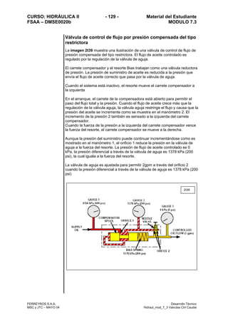 CURSO: HIDRÁULICA II - 129 - Material del Estudiante
FSAA – DMSE0020b MODULO 7.3
FERREYROS S.A.A. Desarrollo Técnico
MSC y JTC – MAYO 04 Hidraul_mod_7_3 Valvulas Ctrl Caudal
Válvula de control de flujo por presión compensada del tipo
restrictora
La imagen 2t39 muestra una ilustración de una válvula de control de flujo de
presión compensada del tipo restrictora. El flujo de aceite controlado es
regulado por la regulación de la válvula de aguja.
El carrete compensador y el resorte Bias trabajan como una válvula reductora
de presión. La presión de suministro de aceite es reducida a la presión que
envía el flujo de aceite correcto que pasa por la válvula de aguja.
Cuando el sistema está inactivo, el resorte mueve el carrete compensador a
la izquierda
En el arranque, el carrete de la compensadora está abierto para permitir el
paso del flujo total y la presión. Cuando el flujo de aceite crece más que la
regulación de la válvula aguja, la válvula aguja restringe el flujo y causa que la
presión del aceite se incremente como se muestra en el manómetro 2. El
incremento de la presión 2 también es sensado a la izquierda del carrete
compensador.
Cuando la fuerza de la presión a la izquierda del carrete compensador vence
la fuerza del resorte, el carrete compensador se mueve a la derecha.
Aunque la presión del suministro puede continuar incrementándose como es
mostrado en el manómetro 1, el orificio 1 reduce la presión en la válvula de
aguja a la fuerza del resorte. La presión de flujo de aceite controlado es 0
kPa, la presión diferencial a través de la válvula de aguja es 1378 kPa (200
psi), la cual iguala a la fuerza del resorte.
La válvula de aguja es ajustada para permitir 2gpm a través del orificio 2
cuando la presión diferencial a través de la válvula de aguja es 1378 kPa (200
psi)
2t39
 