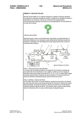 CURSO: HIDRÁULICA II - 150 - Material del Estudiante
FSAA – DMSE0020b MODULO 8
FERREYROS S.A.A. Desarrollo Técnico
MSC y JTC – MAYO 04 Hidraul_mod_8 Problemas Sist Hid
ANEXO 4.1 GUIA DE FALLAS
Muchas de las fallas en un sistema hidráulico muestran síntomas similares:
una gradual o repentina pérdida de presión, resultando en pérdida de fuerza o
velocidad en los cilindros, incluso sin moverse ante cargas ligeras.
Frecuentemente la pérdida de potencia es acompañada de un incremento en
el ruido de la bomba
¿Dónde está la falla?
Siguiendo paso a paso un procedimiento organizado se puede detectar el
área del problema y si es necesario cada componente implicado puede ser
probado o cambiado; En este diagrama simple seguiremos paso a paso la
búsqueda del problema
Paso 1: Filtro de Succión de la Bomba
La causa más frecuente de falla es la cavitación de la bomba causada por
una restricción en la admisión por una rejilla o colador sucio (A), luego de
limpiarlo inspeccione todas las juntas (B, E, G, H, J y K), no debe haber fugas
de aceite que permitan el ingreso de aire al sistema, el nivel de aceite con
todos los cilindros extendidos estará sobre la línea de succión.
Paso 2: Bomba y Válvula de Alivio.
Si el colador de succión no es el problema, separemos la bomba y la válvula
de alivio del resto del circuito desconectando en el punto E, tapone las líneas
desconectadas, encienda el sistema y observe la presión en el manómetro
mientras ajusta la válvula de alivio. Si la presión sube, ambos componentes
están funcionando bien en caso contrario pase al siguiente paso
 