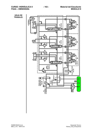 CURSO: HIDRÁULICA II - 163 - Material del Estudiante
FSAA – DMSE0020b MODULO 9
FERREYROS S.A.A. Desarrollo Técnico
MSC y JTC – MAYO 04 Hidraul_mod_9 Esquemas
HOJA DE
TRABAJO:
 