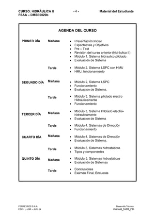 CURSO: HIDRÁULICA II - 4 - Material del Estudiante
FSAA – DMSE0020b
AGENDA DEL CURSO
PRIMER DÍA
SEGUNDO DÍA
TERCER DÍA
CUARTO DÍA
QUINTO DÍA
Mañana
Tarde
Mañana
Tarde
Mañana
Tarde
Mañana
Tarde
Mañana
Tarde
• Presentación Inicial
• Expectativas y Objetivos
• Pre – Test
• Revisión del curso anterior (hidráulica II)
• Módulo 1, Sistema hidraulico pilotado
• Evaluación de Sistema
• Módulo 2, Sistema LSPC con HMU
• HMU, funcionamiento
• Módulo 2, Sistema LSPC
• Funcionamiento
• Evaluacion de Sistema.
• Módulo 3, Sistema pilotado electro
Hidráulicamente
• Funcionamiento
• Módulo 3, Sistema Pilotado electro-
hidraulicamente
• Evaluacion de Sistema
• Módulo 4, Sistemas de Dirección
• Funcionamiento
• Módulo 4, Sistemas de Dirección
• Evaluación de Sistema.
• Módulo 5, Sistemas hidrostáticos
• Tipos y componentes
• Módulo 5, Sistemas hidrostáticos
• Evaluación de Sistemas
• Conclusiones
• Exámen Final, Encuesta
FERREYROS S.A.A. Desarrollo Técnico
ESCH y JGR – JUN 04 manual_hidIII_P0
 