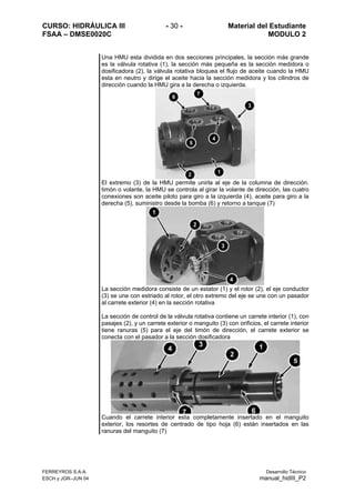CURSO: HIDRÁULICA III - 30 - Material del Estudiante
FSAA – DMSE0020C MODULO 2
FERREYROS S.A.A. Desarrollo Técnico
ESCH y JGR–JUN 04 manual_hidIII_P2
Una HMU esta dividida en dos secciones principales, la sección más grande
es la válvula rotativa (1), la sección más pequeña es la sección medidora o
dosificadora (2), la válvula rotativa bloquea el flujo de aceite cuando la HMU
esta en neutro y dirige el aceite hacia la sección medidora y los cilindros de
dirección cuando la HMU gira a la derecha o izquierda.
El extremo (3) de la HMU permite unirla al eje de la columna de dirección.
timón o volante, la HMU se controla al girar la volante de dirección, las cuatro
conexiones son aceite piloto para giro a la izquierda (4), aceite para giro a la
derecha (5), suministro desde la bomba (6) y retorno a tanque (7)
La sección medidora consiste de un estator (1) y el rotor (2), el eje conductor
(3) se une con estriado al rotor, el otro extremo del eje se une con un pasador
al carrete exterior (4) en la sección rotativa
La sección de control de la válvula rotativa contiene un carrete interior (1), con
pasajes (2), y un carrete exterior o manguito (3) con orificios, el carrete interior
tiene ranuras (5) para el eje del timón de dirección, el carrete exterior se
conecta con el pasador a la sección dosificadora
Cuando el carrete interior esta completamente insertado en el manguito
exterior, los resortes de centrado de tipo hoja (6) están insertados en las
ranuras del manguito (7)
 