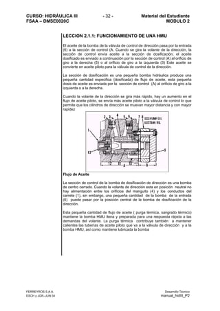 CURSO: HIDRÁULICA III - 32 - Material del Estudiante
FSAA – DMSE0020C MODULO 2
FERREYROS S.A.A. Desarrollo Técnico
ESCH y JGR–JUN 04 manual_hidIII_P2
LECCION 2.1.1: FUNCIONAMIENTO DE UNA HMU
El aceite de la bomba de la válvula de control de dirección pasa por la entrada
(6) a la sección de control (A. Cuando se gira la volante de la dirección, la
sección de control envía aceite a la sección de dosificación, el aceite
dosificado es enviado a continuación por la sección de control (A) al orificio de
giro a la derecha (5) o al orificio de giro a la izquierda (3) Este aceite se
convierte en aceite piloto para la válvula de control de la dirección.
La sección de dosificación es una pequeña bomba hidráulica produce una
pequeña cantidad especifica (dosificada) de flujo de aceite, esta pequeña
dosis de aceite es enviada por la sección de control (A) al orificio de giro a la
izquierda o a la derecha.
Cuando la volante de la dirección se gira más rápido, hay un aumento en el
flujo de aceite piloto, se envía más aceite piloto a la válvula de control lo que
permite que los cilindros de dirección se muevan mayor distancia y con mayor
rapidez
Flujo de Aceite
La sección de control de la bomba de dosificación de dirección es una bomba
de centro cerrado. Cuando la volante de dirección esta en posición neutral no
hay alimentación entre los orificios del manguito (4) y los conductos del
carrete (1), sin embargo, una pequeña cantidad de la bomba de la entrada
(6) puede pasar por la posición central de la bomba de dosificación de la
dirección.
Esta pequeña cantidad de flujo de aceite ( purga térmica, sangrado térmico)
mantiene la bomba HMU llena y preparada para una respuesta rápida a las
demandas del volante. La purga térmica contribuye también a mantener
calientes las tuberías de aceite piloto que va a la válvula de dirección y a la
bomba HMU, así como mantiene lubricada la bomba
 