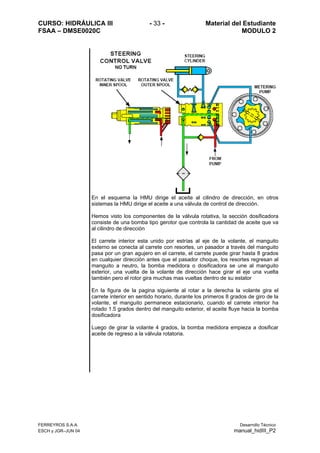 CURSO: HIDRÁULICA III - 33 - Material del Estudiante
FSAA – DMSE0020C MODULO 2
FERREYROS S.A.A. Desarrollo Técnico
ESCH y JGR–JUN 04 manual_hidIII_P2
En el esquema la HMU dirige el aceite al cilindro de dirección, en otros
sistemas la HMU dirige el aceite a una válvula de control de dirección.
Hemos visto los componentes de la válvula rotativa, la sección dosificadora
consiste de una bomba tipo gerotor que controla la cantidad de aceite que va
al cilindro de dirección
El carrete interior esta unido por estrías al eje de la volante, el manguito
externo se conecta al carrete con resortes, un pasador a través del manguito
pasa por un gran agujero en el carrete, el carrete puede girar hasta 8 grados
en cualquier dirección antes que el pasador choque, los resortes regresan al
manguito a neutro, la bomba medidora o dosificadora se une al manguito
exterior, una vuelta de la volante de dirección hace girar el eje una vuelta
también pero el rotor gira muchas mas vueltas dentro de su estator
En la figura de la pagina siguiente al rotar a la derecha la volante gira el
carrete interior en sentido horario, durante los primeros 8 grados de giro de la
volante, el manguito permanece estacionario, cuando el carrete interior ha
rotado 1.5 grados dentro del manguito exterior, el aceite fluye hacia la bomba
dosificadora
Luego de girar la volante 4 grados, la bomba medidora empieza a dosificar
aceite de regreso a la válvula rotatoria.
 