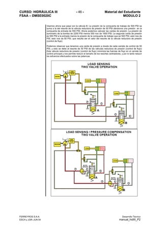 CURSO: HIDRÁULICA III - 46 - Material del Estudiante
FSAA – DMSE0020C MODULO 2
FERREYROS S.A.A. Desarrollo Técnico
ESCH y JGR–JUN 04 manual_hidIII_P2
Veamos ahora que pasa con la válvula B. La presión de la compuerta de trabajo de 500 PSI se
suma a la del resorte de la válvula reductora de presión de 50 PSI dándonos una presión en la
compuerta de entrada de 550 PSI. Ahora podemos calcular las caídas de presión. La presión de
suministro de la bomba de 2200 PSI menos 550 nos da 1650 PSI. La segunda caída de presión
es 550 PSI a la entrada menos la presión de la compuerta de trabajo que es 500 PSI, esto nos da
PSI, esto nos da 50 PSI, que resulta ser el valor del resorte de la válvula reductora de presión
(control de flujo)
Podemos observar que tenemos una caída de presión a través de cada carrete de control de 50
PSI, y esto se debe al resorte de 50 PSI de las válvulas reductora de presión (control de flujo)
Esta válvula reductora de presión (control de flujo) minimiza las fuerzas de flujo en el carrete de
control principal y nos permite reducir el tamaño de los resortes centradores, y por lo tanto reducir
los esfuerzos efectuados sobre las palancas.
 