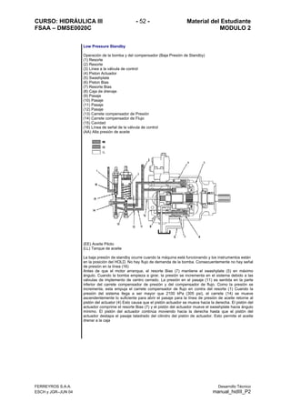 CURSO: HIDRÁULICA III - 52 - Material del Estudiante
FSAA – DMSE0020C MODULO 2
FERREYROS S.A.A. Desarrollo Técnico
ESCH y JGR–JUN 04 manual_hidIII_P2
Low Pressure Standby
Operación de la bomba y del compensador (Baja Presión de Standby)
(1) Resorte
(2) Resorte
(3) Línea a la válvula de control
(4) Piston Actuador
(5) Swashplate
(6) Piston Bias
(7) Resorte Bias
(8) Caja de drenaje
(9) Pasaje
(10) Pasaje
(11) Pasaje
(12) Pasaje
(13) Carrete compensador de Presión
(14) Carrete compensador de Flujo
(15) Cavidad
(16) Línea de señal de la válvula de control
(AA) Alta presión de aceite
(EE) Aceite Piloto
(LL) Tanque de aceite
La baja presión de standby ocurre cuando la máquina está funcionando y los instrumentos están
en la posición del HOLD. No hay flujo de demanda de la bomba. Consecuentemente no hay señal
de presión en la línea (16)
Antes de que el motor arranque, el resorte Bias (7) mantiene el swashplate (5) en máximo
ángulo. Cuando la bomba empieza a girar, la presión se incrementa en el sistema debido a las
válvulas de implemento de centro cerrado. La presión en el pasaje (11) es sentida en la parte
inferior del carrete compensador de presión y del compensador de flujo. Como la presión se
incrementa, esta empuja el carrete compensador de flujo en contra del resorte (1) Cuando la
presión del sistema llega a ser mayor que 2100 kPa (305 psi), el carrete (14) se mueve
ascendentemente lo suficiente para abrir el pasaje para la línea de presión de aceite retorne al
pistón del actuator (4) Esto causa que el pistón actuador se mueva hacia la derecha. El pistón del
actuador comprime el resorte Bias (7) y el pistón del actuador mueve el swashplate hacia ángulo
mínimo. El pistón del actuador continúa moviendo hacia la derecha hasta que el pistón del
actuador destapa el pasaje taladrado del cilindro del pistón de actuador. Esto permite el aceite
drenar a la caja
 