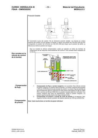 CURSO: HIDRÁULICA III - 56 - Material del Estudiante
FSAA – DMSE0020C MODULO 2
FERREYROS S.A.A. Desarrollo Técnico
ESCH y JGR–JUN 04 manual_hidIII_P2
Dos carretes en la
válvula de control
de la bomba:
. Compensador
de flujo
Compensador
de presión
Posición Estable
El movimiento suave del carrete (14) se denomina posición estable. Las fuerzas en ambos
extremos del carrete (14) son iguales. El resorte (1) ejerce una presión de 2100 kPa (305 psi) Por
consiguiente, la presión de la bomba es 2100 kPa (305 psi) mayor que la presión de señal. La
diferencia se llama la presión de margen.
Aquí se muestra la válvula compensadora usada por ejemplo en todas las bombas de
implementos de las máquinas motoniveladoras de la serie H. Dos carretes están instalados en
la válvula:
1. Compensador de flujo o carrete marginal (a la izquierda): Esta válvula controla
la presión marginal y la presión baja de standby. La presión marginal esta ajustada
a 305 psi (2100 kPa) encima de la señal de presión. La presión baja de standby es
aproximadamente 480 psi (3300 kPa) Si esta presión esta debajo de 380 psi (2660
kPa) o encima de 580 psi (4000 kPa), la presión marginal debe ser verificada. Si la
presión marginal esta fuera de especificación, ajuste la presión marginal y la
presión baja de standby dentro del rango indicado arriba.
2. Compensador de presión o carrete de corte de presión (a la derecha): Des-
angula la bomba cuando la presión del sistema alcanza los 3700 psi (25500 kPa)
Nota: Cada resorte tiene un tornillo de ajuste individual
 