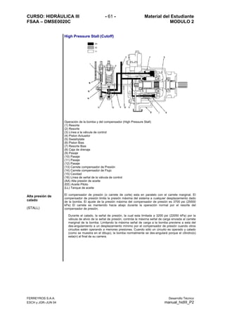 CURSO: HIDRÁULICA III - 61 - Material del Estudiante
FSAA – DMSE0020C MODULO 2
FERREYROS S.A.A. Desarrollo Técnico
ESCH y JGR–JUN 04 manual_hidIII_P2
Alta presión de
calado
(STALL)
High Pressure Stall (Cutoff)
Operación de la bomba y del compensador (High Pressure Stall)
(1) Resorte
(2) Resorte
(3) Línea a la válvula de control
(4) Piston Actuador
(5) Swashplate
(6) Piston Bias
(7) Resorte Bias
(8) Caja de drenaje
(9) Pasaje
(10) Pasaje
(11) Pasaje
(12) Pasaje
(13) Carrete compensador de Presión
(14) Carrete compensador de Flujo
(15) Cavidad
(16) Línea de señal de la válvula de control
(AA) Alta presión de aceite
(EE) Aceite Piloto
(LL) Tanque de aceite
El compensador de presión (o carrete de corte) esta en paralelo con el carrete marginal. El
compensador de presión limita la presión máxima del sistema a cualquier desplazamiento dado
de la bomba. El ajuste de la presión máxima del compensador de presión es 3700 psi (25500
kPa) El carrete es mantenido hacia abajo durante la operación normal por el resorte del
compensador de presión.
Durante el calado, la señal de presión, la cual esta limitada a 3200 psi (22050 kPa) por la
válvula de alivio de la señal de presión, controla la máxima señal de carga enviada al carrete
marginal de la bomba. Limitando la máxima señal de carga a la bomba previene a esta del
des-angulamiento a un desplazamiento mínimo por el compensador de presión cuando otros
circuitos estén operando a menores presiones. Cuando sólo un circuito es operado y calado
(como se muestra en el dibujo), la bomba normalmente se des-angulará porque el cilindro(s)
esta(n) al final de su carrera.
 
